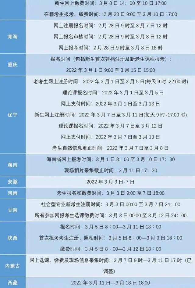考大專(zhuān)證需要什么條件-圖1