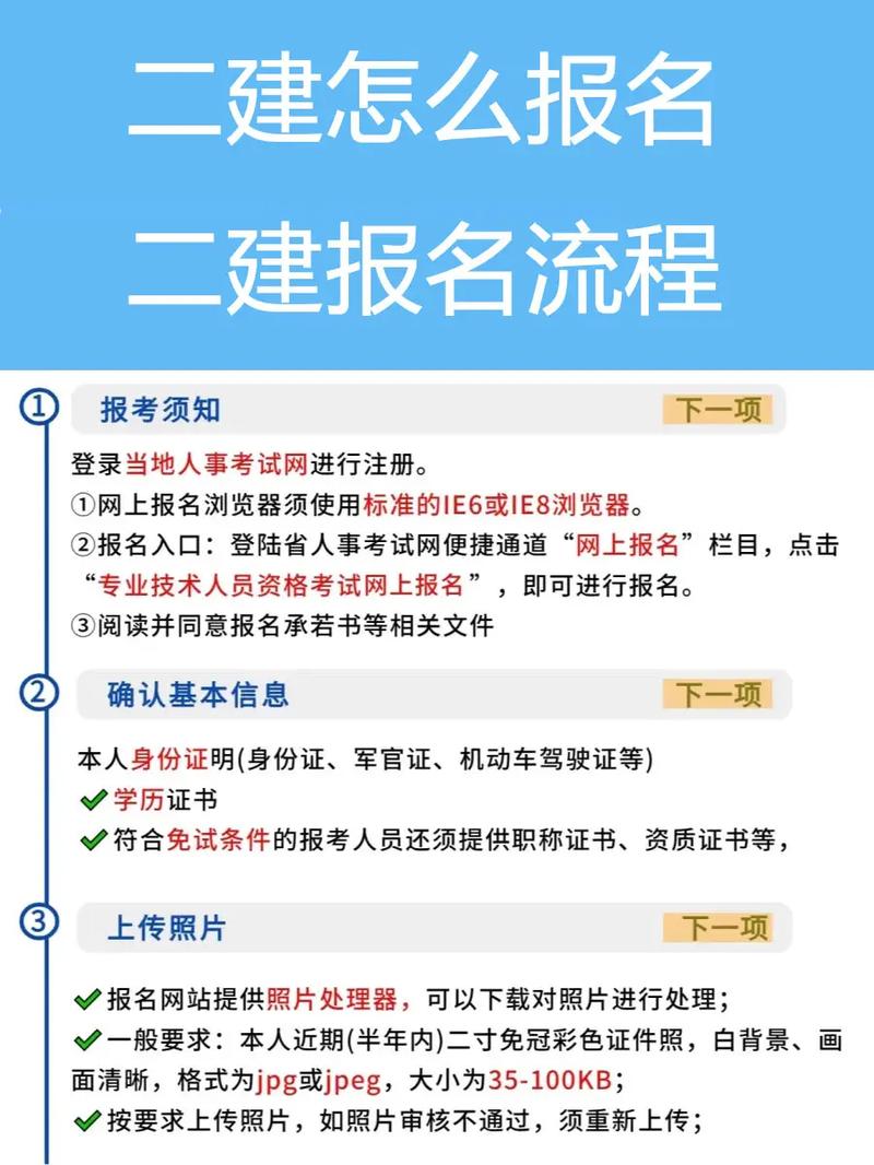 二建報名時間和條件(考二建需要什么條件)-圖1