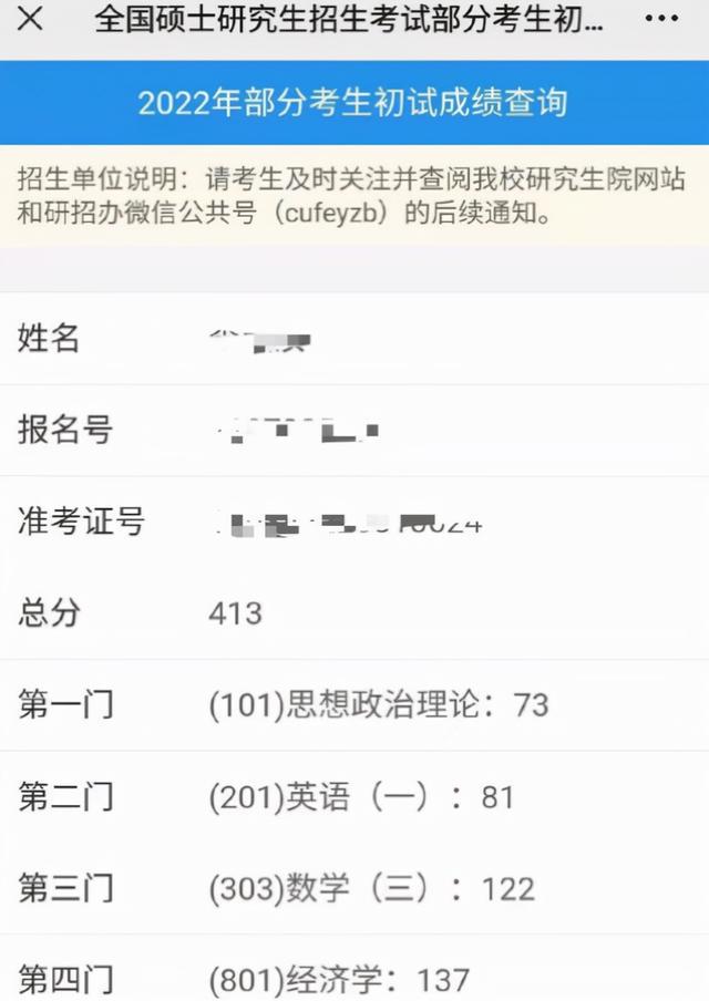 本科績點(diǎn)低毀一生-圖1