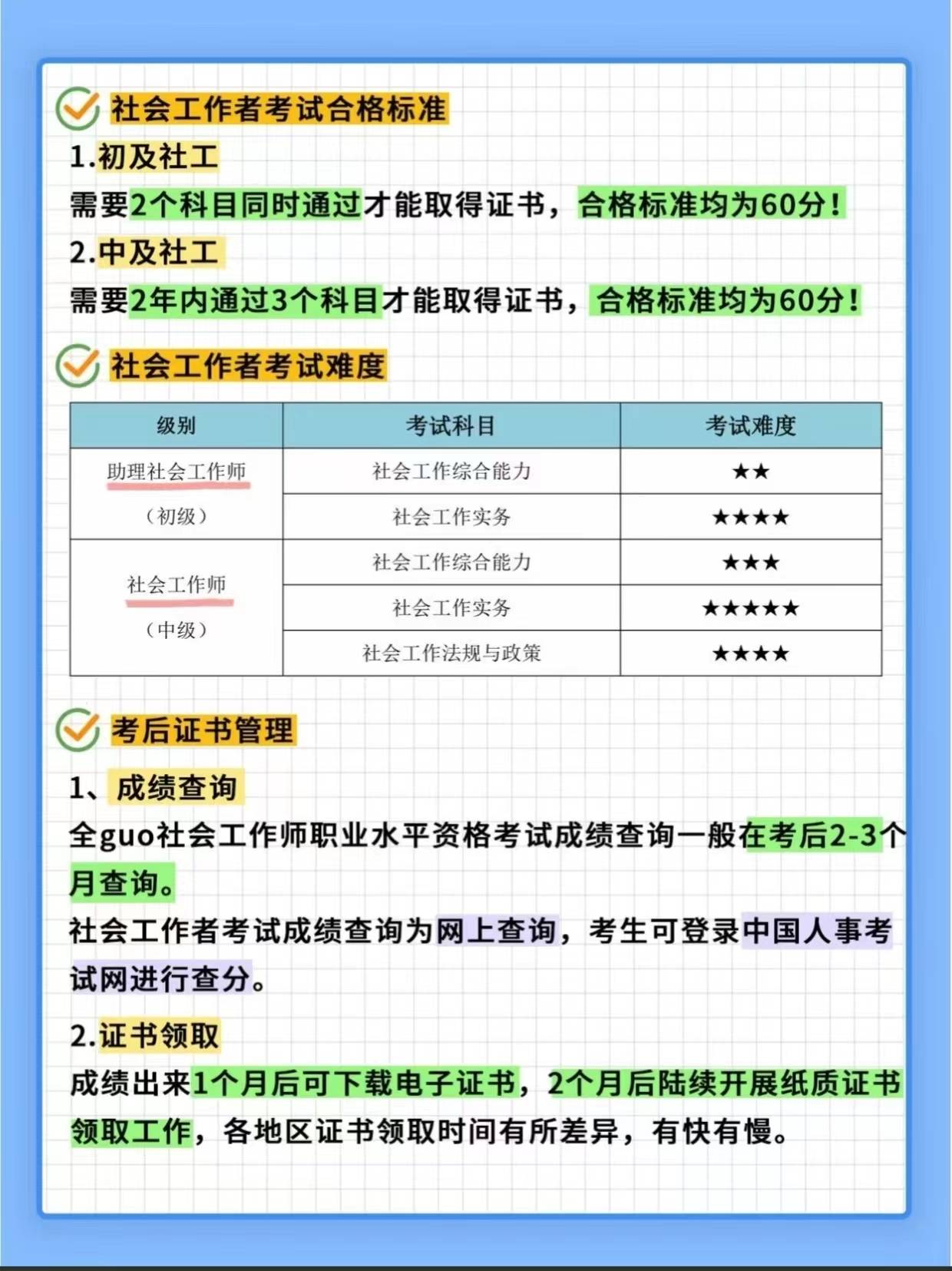 初級(jí)社工證一個(gè)月補(bǔ)貼多少錢-圖1