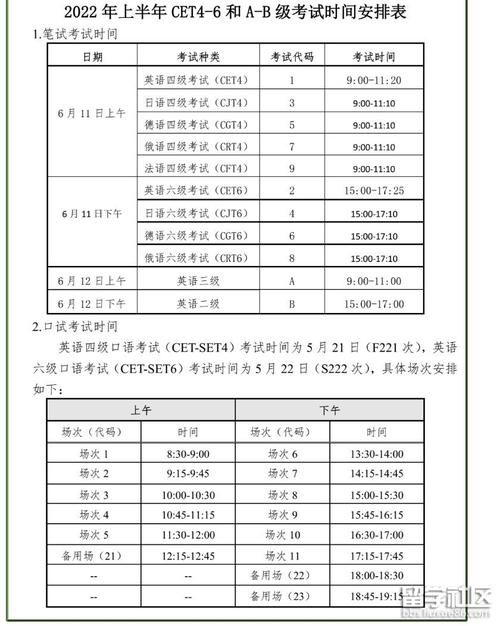 六級(jí)考試什么時(shí)候-圖1
