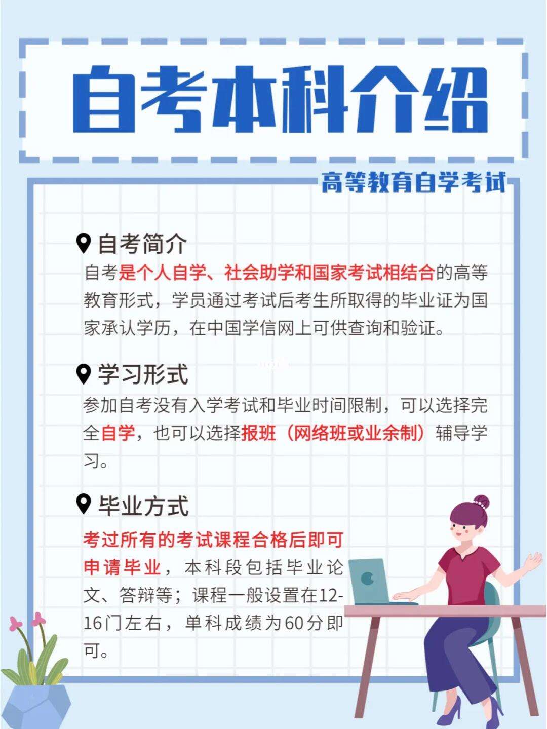 畢業了還能自考本科嗎-圖1