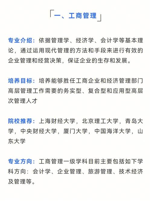 文科考研有哪些專業可以選擇-圖1