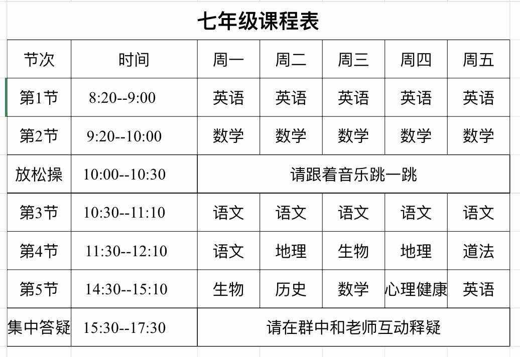 初一幾門(mén)課程叫什么-圖1
