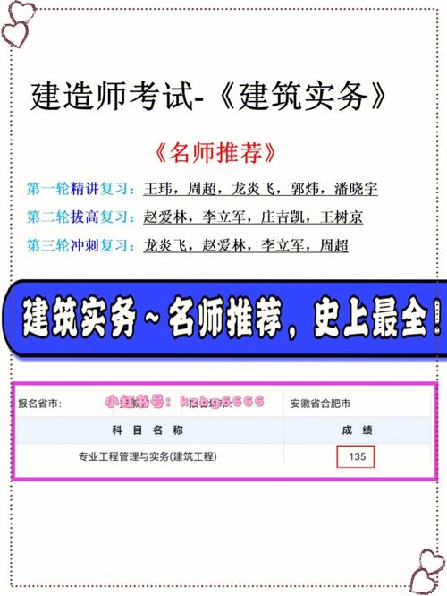 一建建筑實務(wù)老師排名-圖1