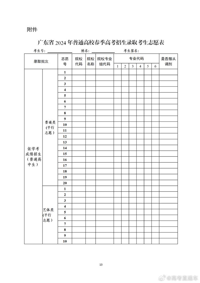 廣東省高考志愿填報(廣東省學(xué)考報名官網(wǎng)入口)-圖1