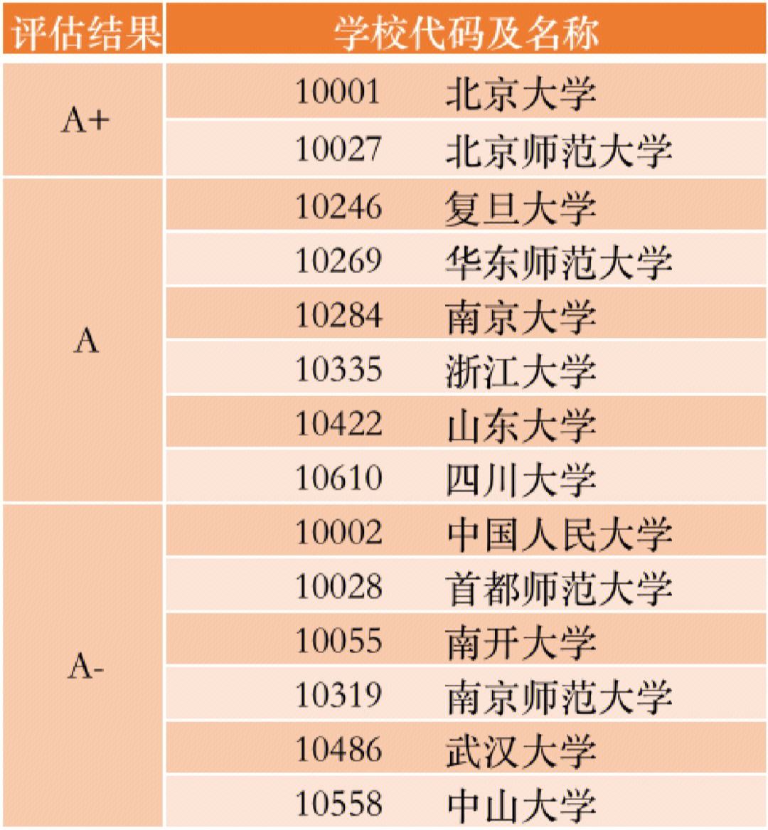二本漢語(yǔ)言文學(xué)考研難嗎(一般二本建議考研學(xué)校)-圖1