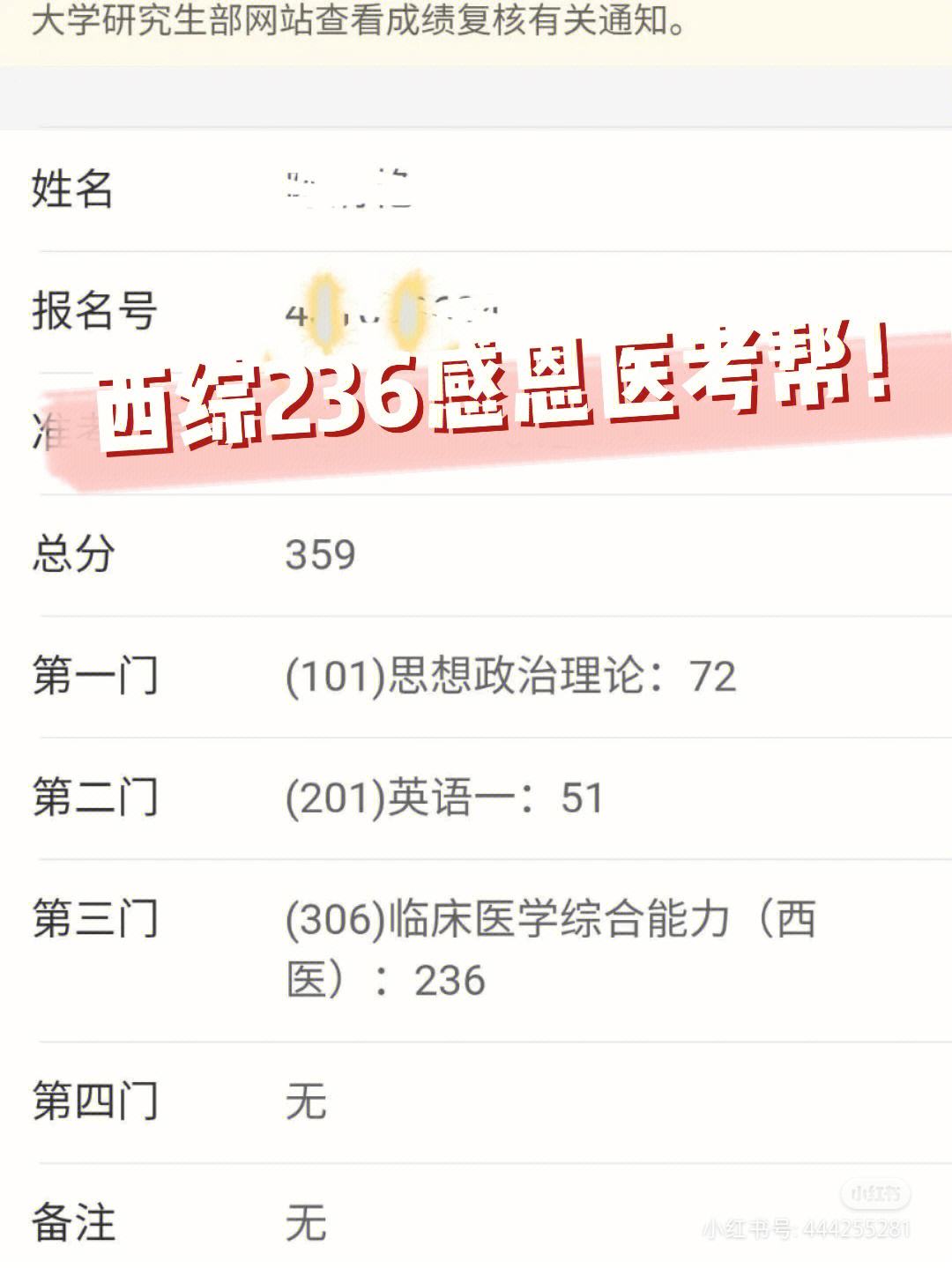 醫學生考研的條件和要求(臨床醫學大幾開始準備考研)-圖1
