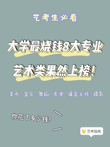 藝考最燒錢的十大專業(yè)(最吃香的5個(gè)藝術(shù)類專業(yè))-圖1