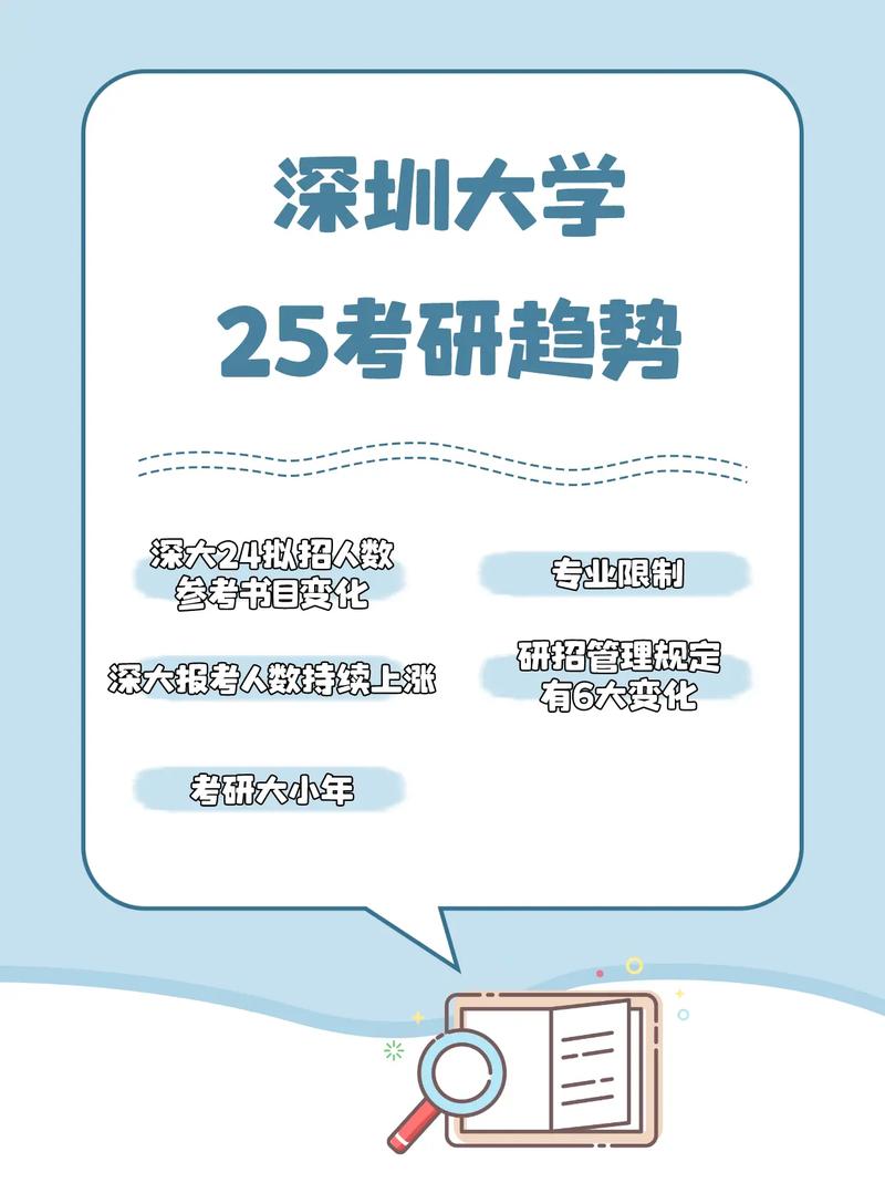 考研到深圳大學(xué)難嗎(深圳大學(xué)復(fù)試公平嗎)-圖1