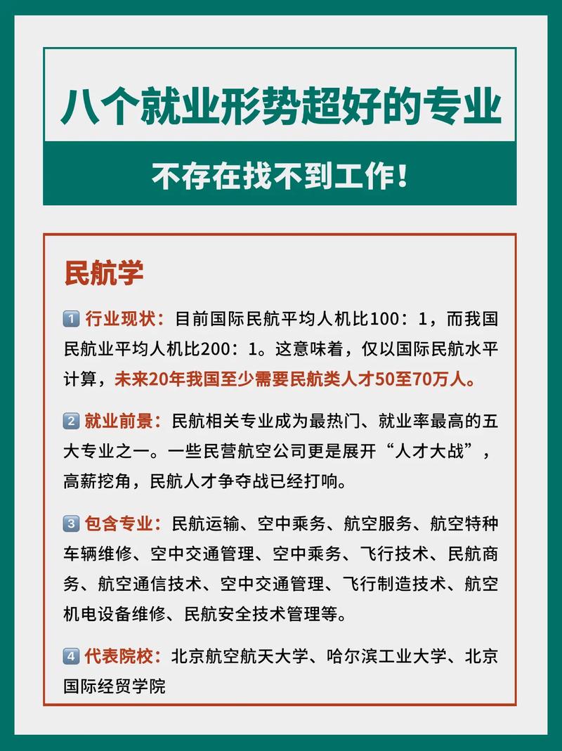考研專業(yè)推薦好考且好就業(yè)(考研最好的13個(gè)專業(yè))-圖1
