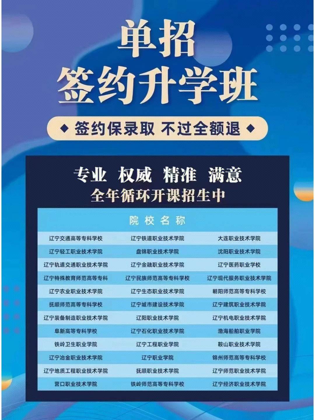 單招培訓(xùn)班怎么找(培訓(xùn)機(jī)構(gòu)排名前十)-圖1