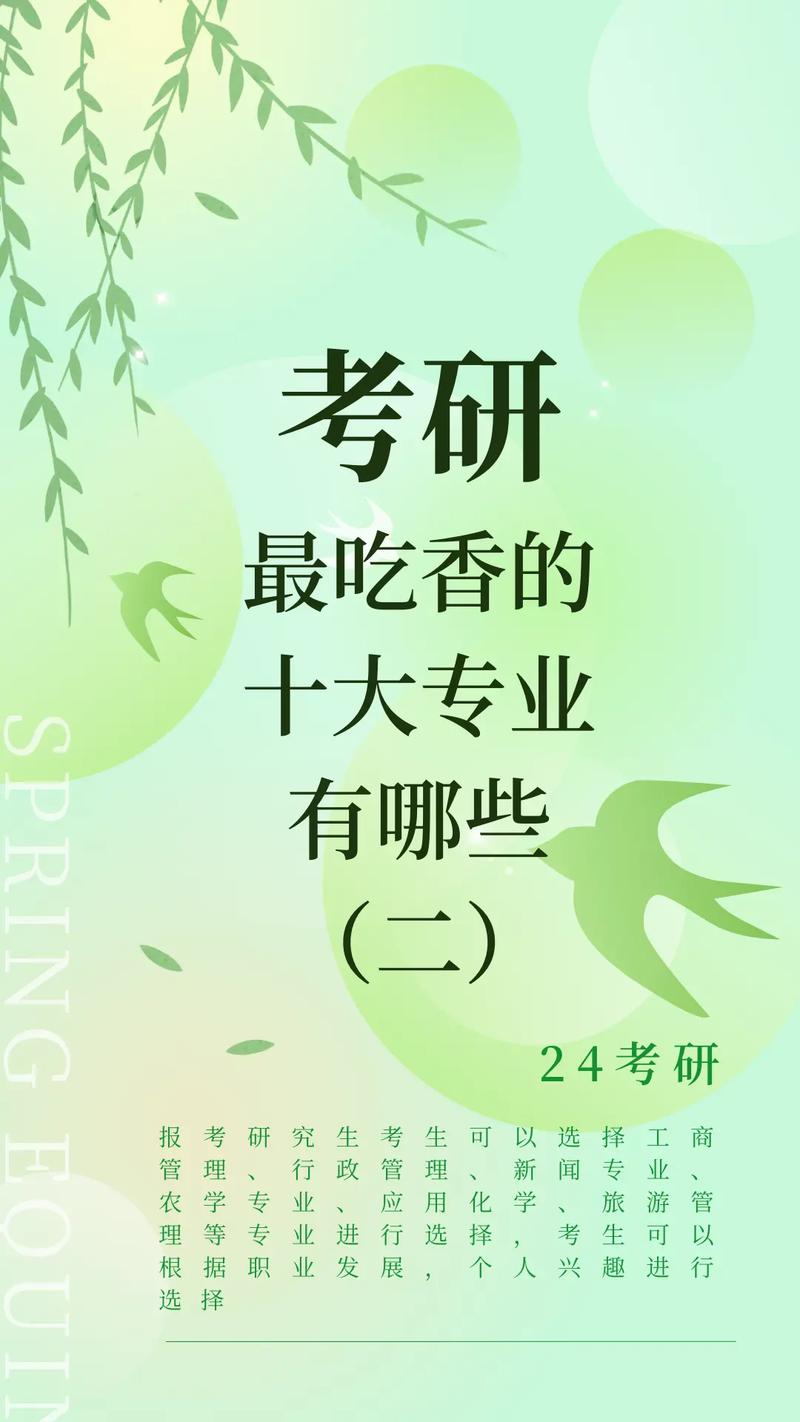 十大沒必要考研專業(考研最好的13個專業)-圖1