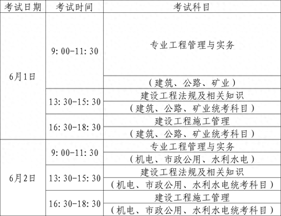 2024二級建造師考試(24年二建打印準(zhǔn)考證)-圖1