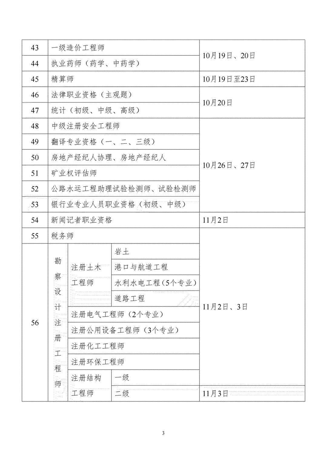 2024年一級建造師考試時間推遲(考一級建造師需要什么條件)-圖1