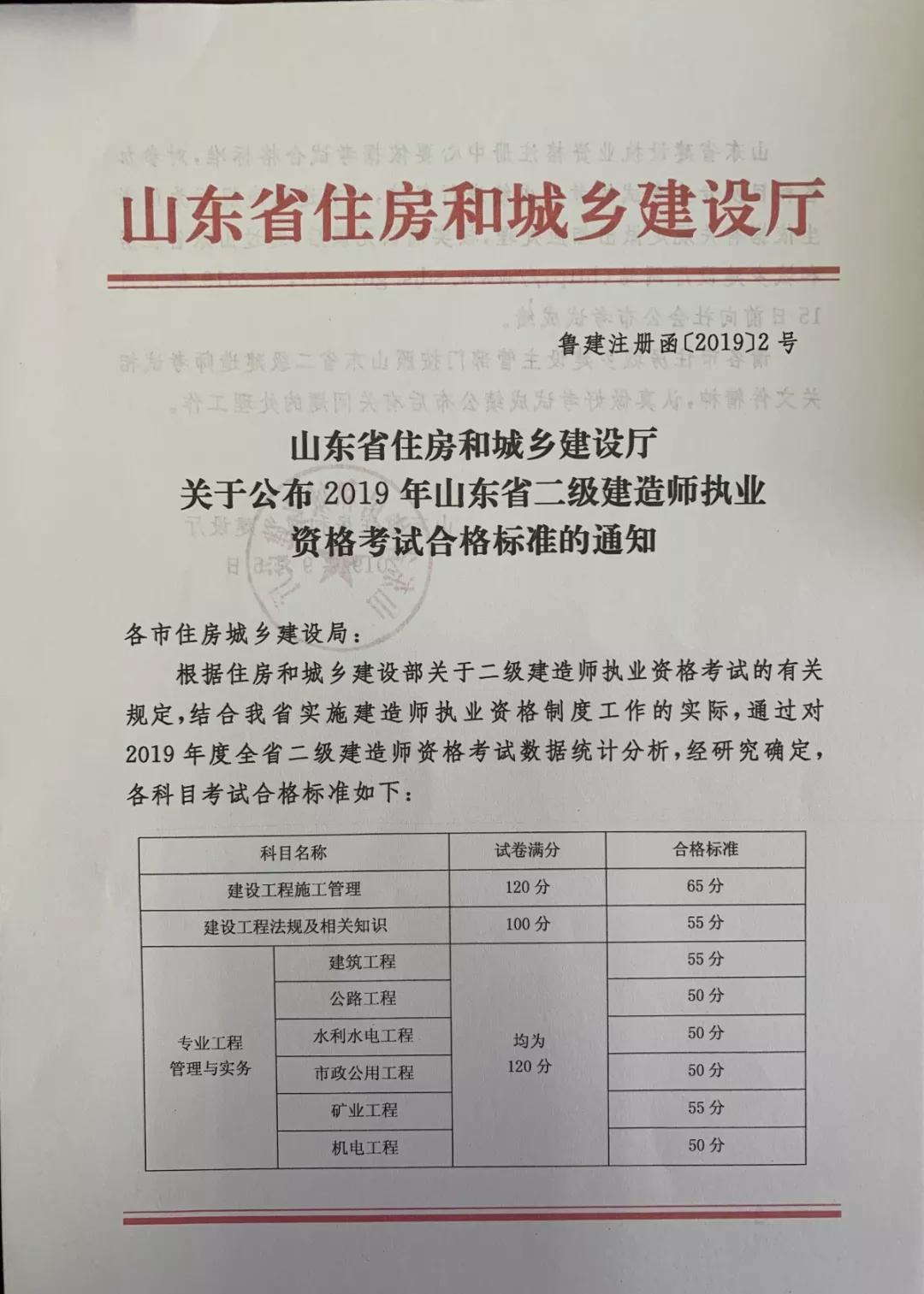 二級(jí)建造師 山東(山東省二級(jí)建造師執(zhí)業(yè)資格考試)-圖1