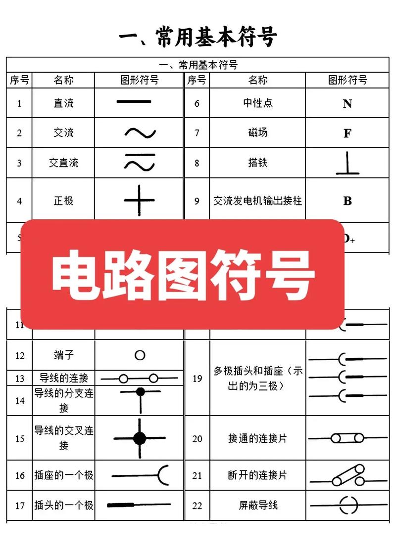 儀表工要學(xué)多久能學(xué)會(huì)(儀表工年薪一般幾萬(wàn))-圖1