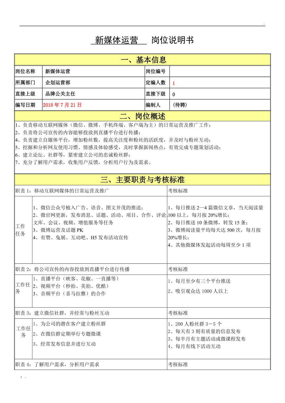 全媒體運(yùn)營(yíng)師的工作內(nèi)容(全媒體運(yùn)營(yíng)師報(bào)考條件)-圖1