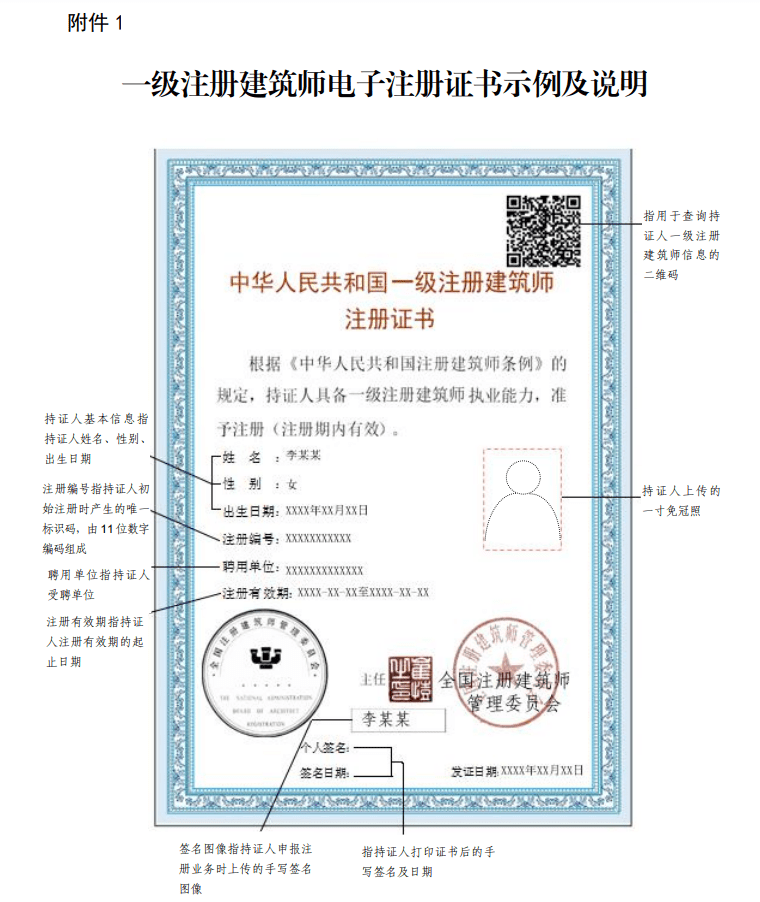 一級建造師電子注冊證書查詢(電子證書查詢)-圖1