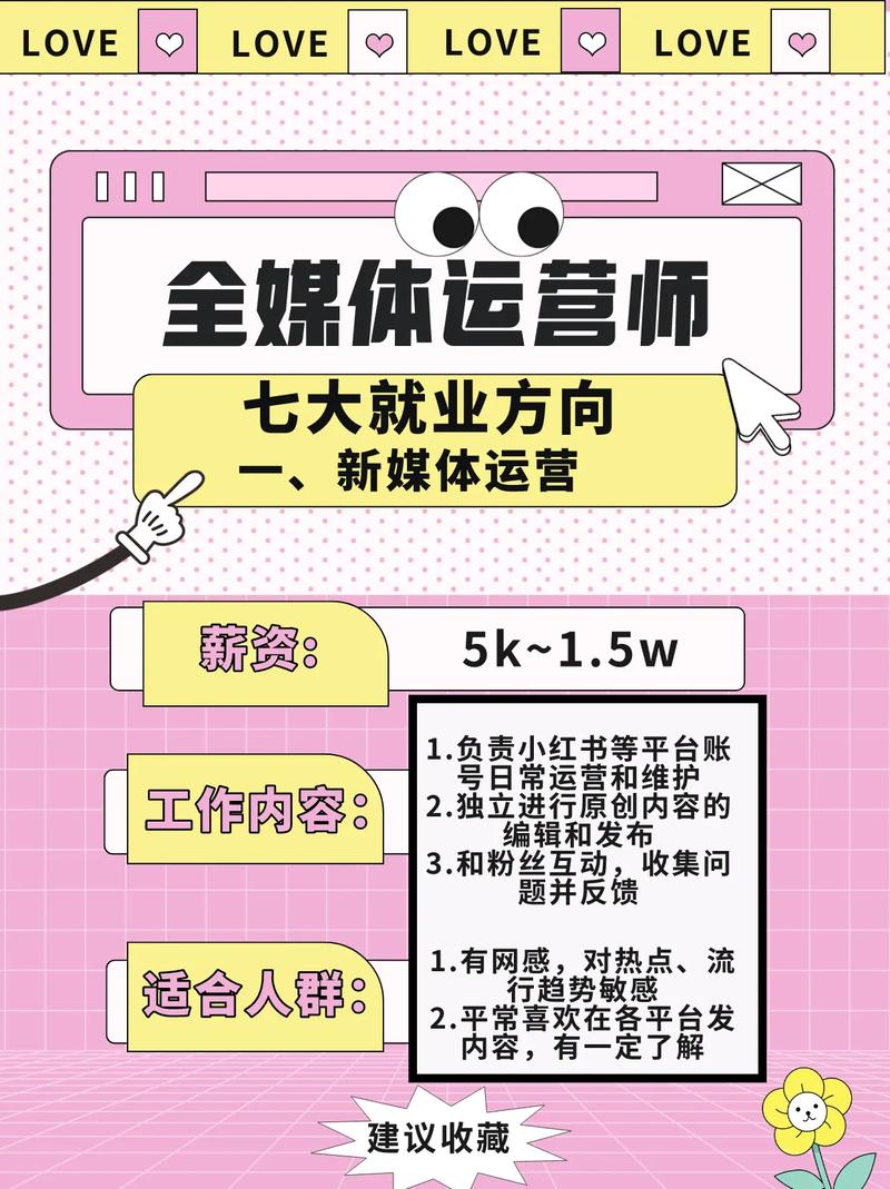 全媒體運(yùn)營(yíng)師的就業(yè)(運(yùn)營(yíng)師是干嘛的)-圖1