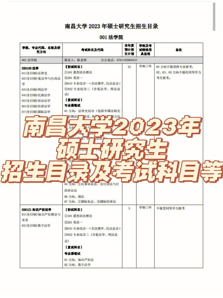 在哪看考研院校的考試科目(怎么查考研學(xué)校的考試科目內(nèi)容)-圖1