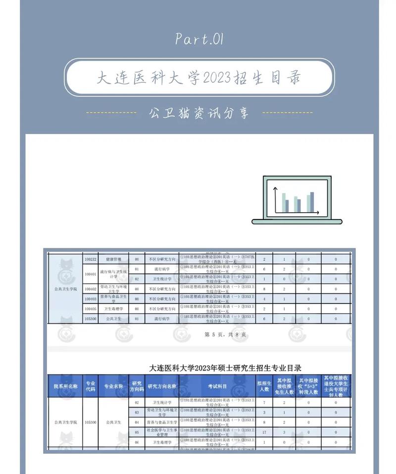 如何查學(xué)校考研上岸名單(十大考研機(jī)構(gòu)實(shí)力排名)-圖1
