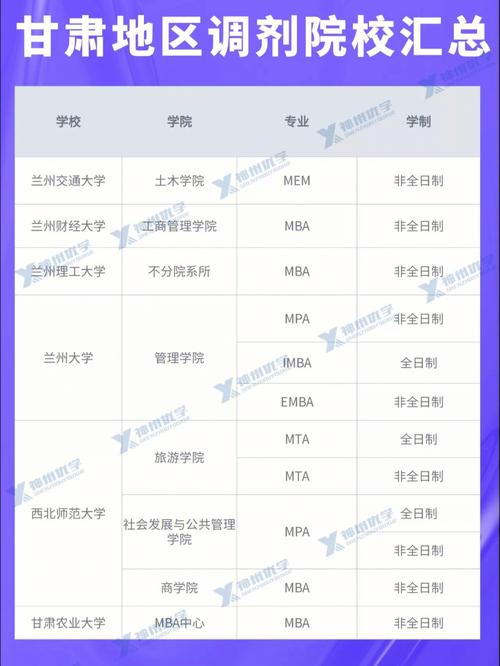 b區(qū)電子信息過線就能調(diào)劑的學(xué)校(青島理工大學(xué)研究生分數(shù)線)-圖1
