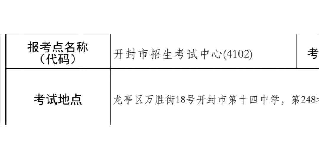 開封考研考點(考研培訓(xùn)機(jī)構(gòu)排名前五的機(jī)構(gòu))-圖1