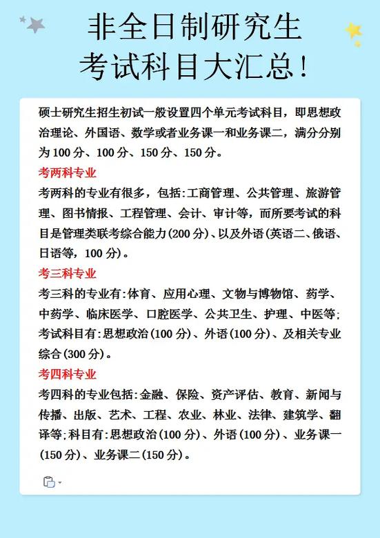 怎么知道考研學校考什么科目(考研最好的13個專業)-圖1