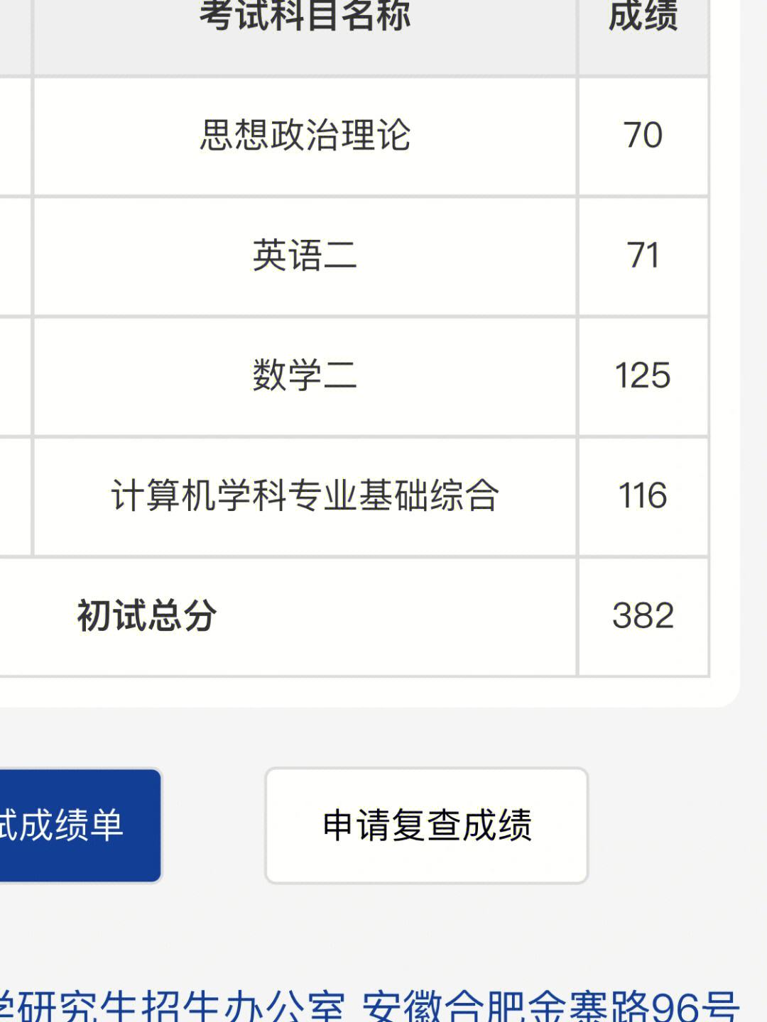 考研可以查各項(xiàng)小分?jǐn)?shù)么(考研分?jǐn)?shù)線怎么查)-圖1
