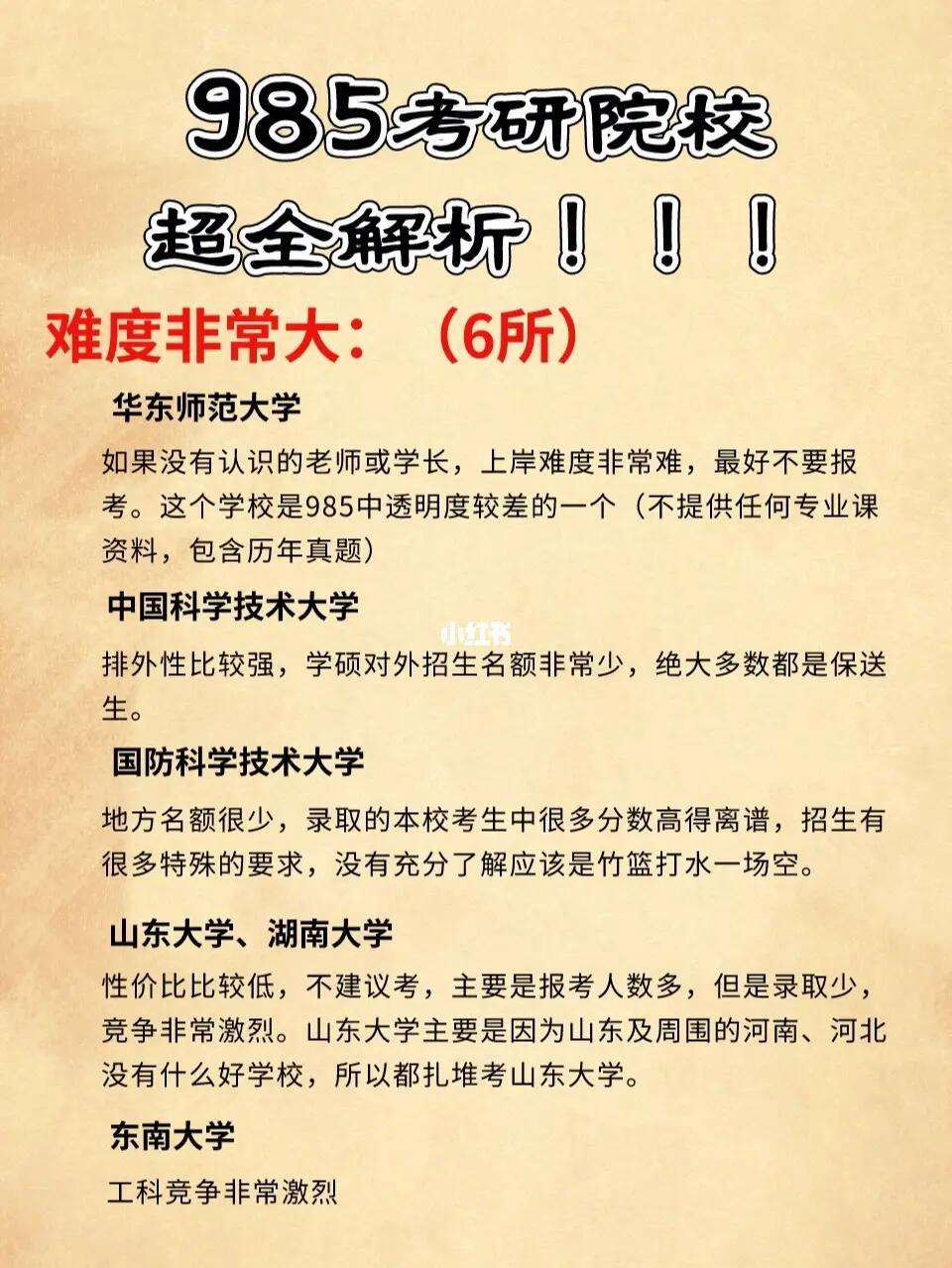 化工專(zhuān)業(yè)考研容易上岸的學(xué)校(哪些專(zhuān)業(yè)考研容易)-圖1