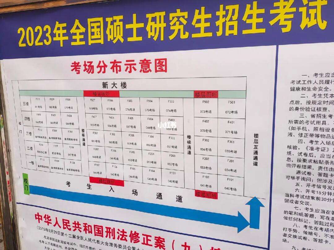 畢節(jié)考研考點(diǎn)設(shè)在哪個(gè)學(xué)校(文都考研)-圖1