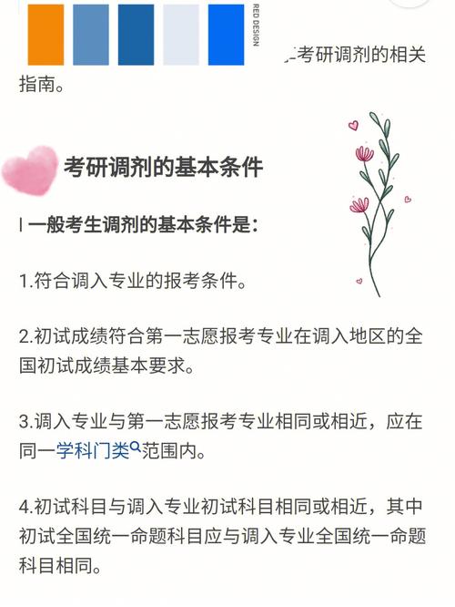 醫(yī)學(xué)考研調(diào)劑規(guī)則(中國研究生招生簡章)-圖1