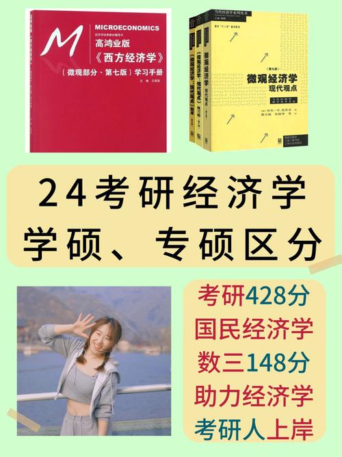 應(yīng)用經(jīng)濟(jì)學(xué)是學(xué)碩還是專碩(考研經(jīng)濟(jì)學(xué)專業(yè)有哪些)-圖1