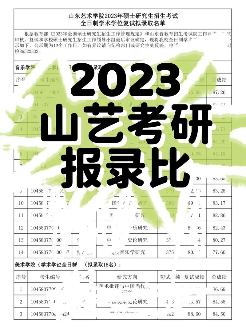 山藝的研究生值得考嗎(美術(shù)最容易考研的學(xué)校)-圖1
