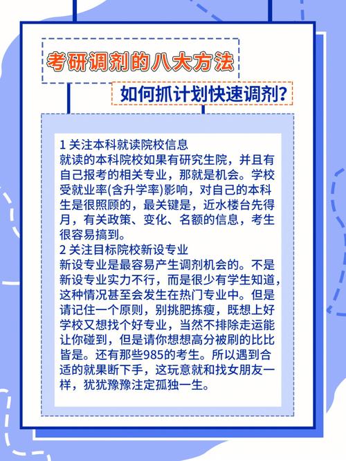 考研調(diào)劑找關(guān)系管用嗎(2024年考研爆冷院校)-圖1