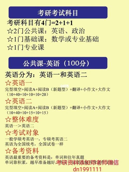 考研英語(yǔ)40分難嗎(英語(yǔ)沒(méi)一點(diǎn)底子想考研)-圖1