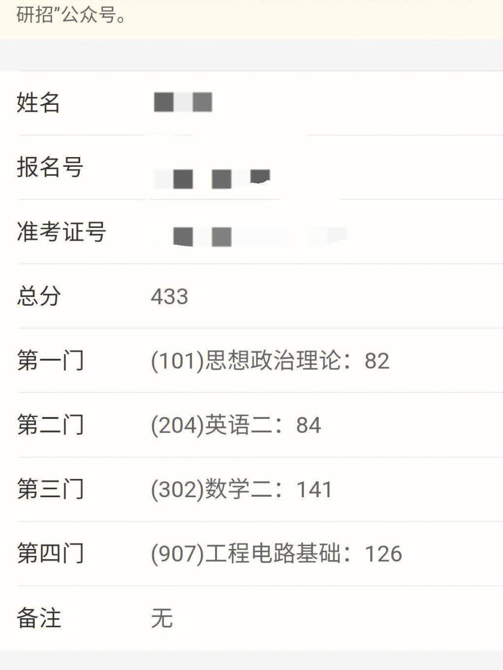 考研成績會(huì)記入檔案嗎(學(xué)信網(wǎng)查不到考研記錄)-圖1