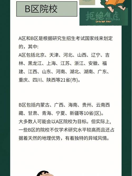 過b區(qū)線就能上的大學(xué)(二本b類大學(xué)推薦)-圖1