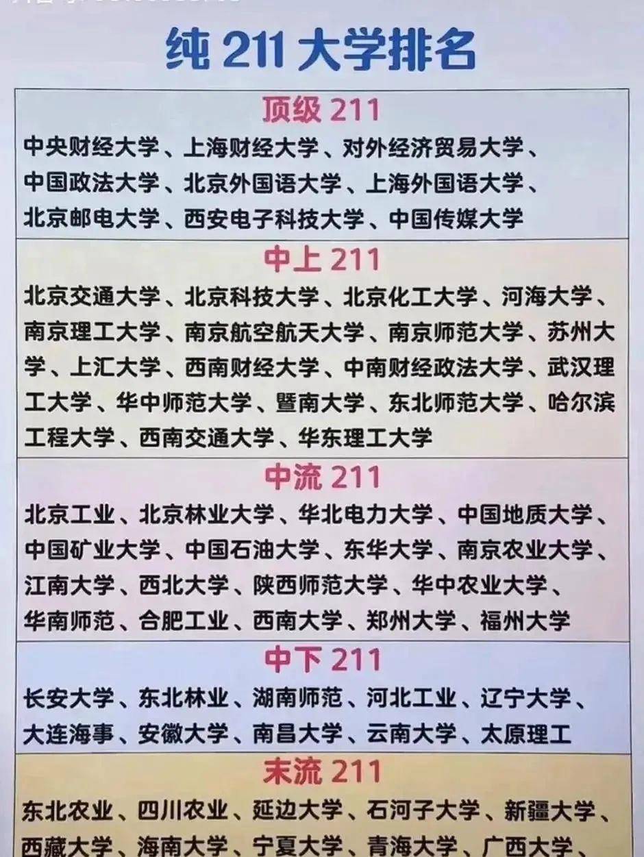 考研適合撿漏的211大學(xué)(考研培訓(xùn)機構(gòu)排名前五的機構(gòu))-圖1