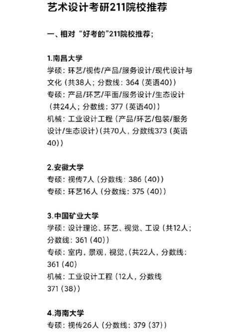 藝術(shù)設(shè)計(jì)考研穩(wěn)上的學(xué)校(設(shè)計(jì)類考研)-圖1