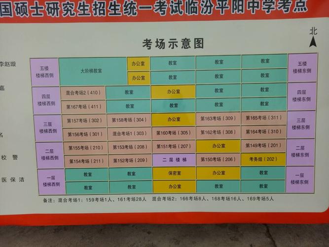臨汾市考研考點有哪些(關于考研的基本常識)-圖1 臨汾市考研考點有哪些(關于考研的基本常識)-圖1