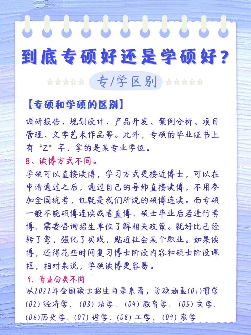 學碩轉專碩(入學后學碩可以轉專碩嗎)-圖1