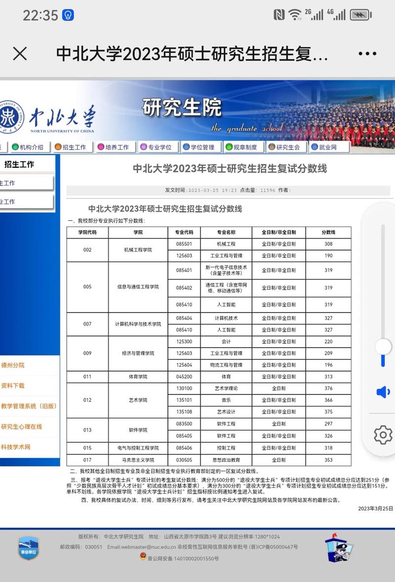 中北大學復試刷人嗎(沈陽最好考的研究生學校)-圖1 中北大學復試刷人嗎(沈陽最好考的研究生學校)-圖1