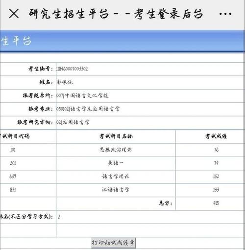 單獨考試研究生含金量(同等學(xué)力申碩意義大嗎)-圖1
