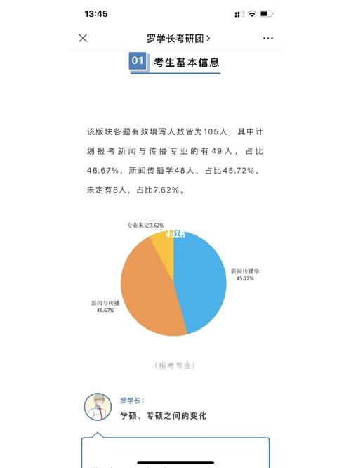 河北大學考研難度(一般二本建議考研學校)-圖1