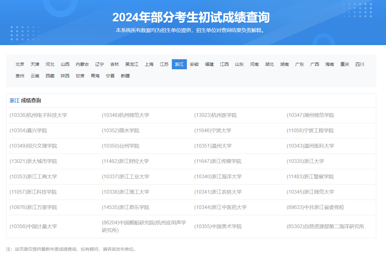 考研成績(jī)查詢?nèi)肟陉P(guān)閉(中注協(xié)成績(jī)查詢?nèi)肟?-圖1 考研成績(jī)查詢?nèi)肟陉P(guān)閉(中注協(xié)成績(jī)查詢?nèi)肟?-圖1