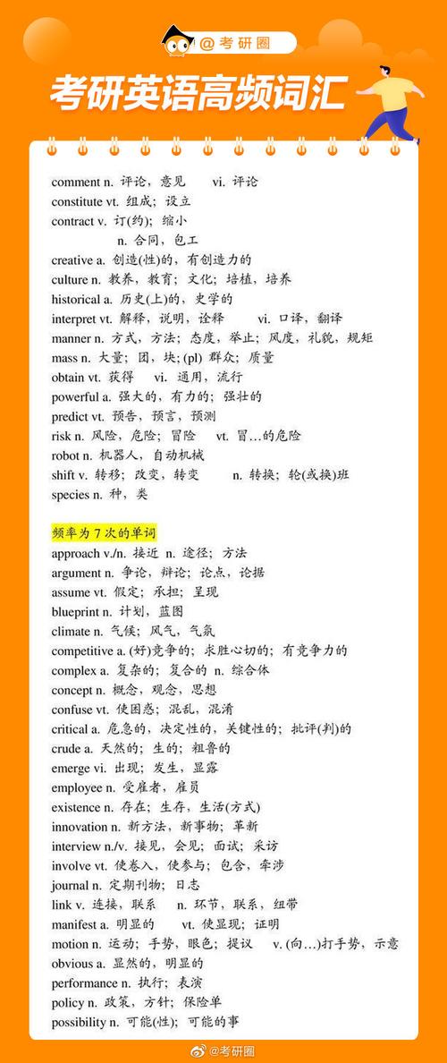 考研詞匯926好用嗎(考研只背達(dá)叔926夠嗎)-圖1