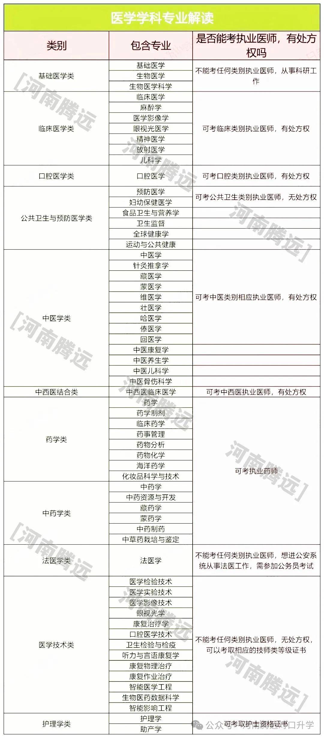 ?？贫加行┦裁磳I(yè)(女生技校學(xué)什么最掙錢)-圖1
