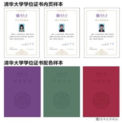 學位證有什么用處？-圖1